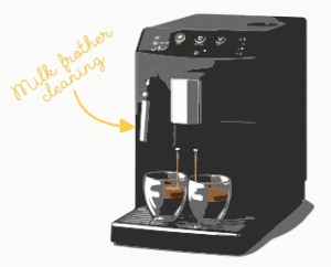 Cleaning coffee machine. The Coffee Mate